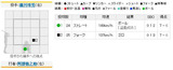 2010年10月17日 阪神vs.巨人 8回表 6人目打者 阿部