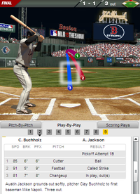 2013ALCS Game 6 2²ó¥¸¥ã¥¯¥½¥ó2µåÌܥХ寥ۥë¥Ä