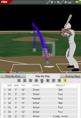 4/8vsMinnesota_モーノータイムリー逆転負け