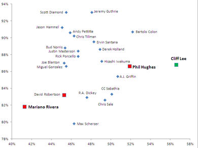 ZONE%Z-Contact%