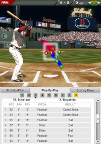 2013ALCS Game 6 3²ó¥Ü¥¬¡¼¥Ä3µåÌÜ¥·¥ã¡¼¥¶¡¼