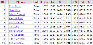 30ºÐÂæ¤ÇÂǤä¿MLBÄÌ»»¥Ò¥Ã¥È¿ô¥é¥ó¥¥ó¥°