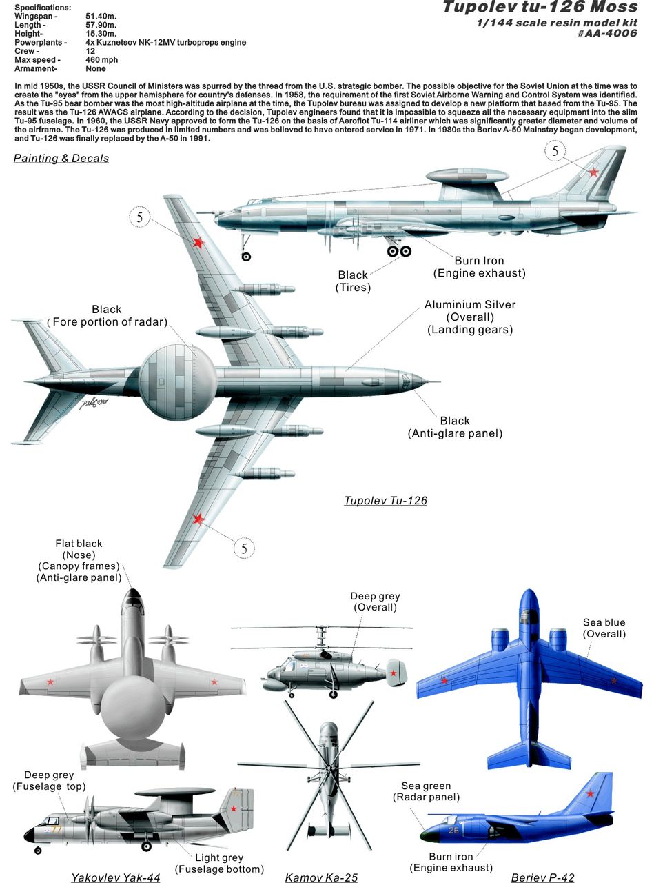 ANiGRAND製キット特別販売のお知らせ : DAMEYA＠1/144