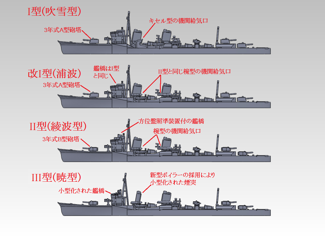 DAMEYA＠1/144                夕凪