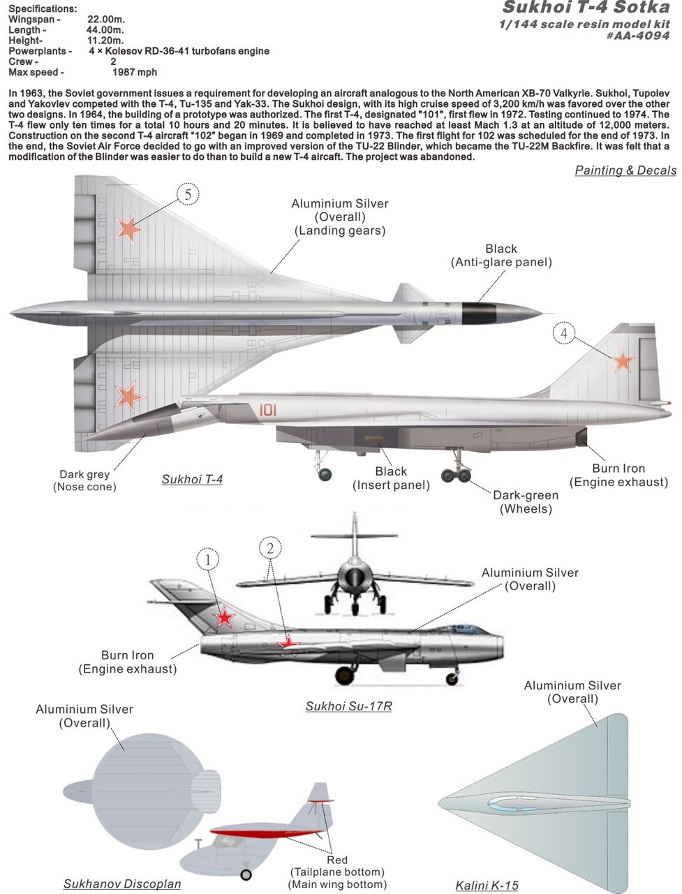 1/144 アニグランド Sukhoi T-4 (レジンキット)｜模型・プラモデル