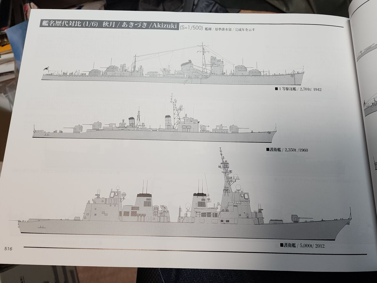 図解日本帝国海軍全艦船1868-1945 第3巻駆逐艦・水雷艇 : DAMEYA 図解日本帝国海軍全艦船1868-1945 第3巻駆逐艦・水雷艇 : DAMEYA