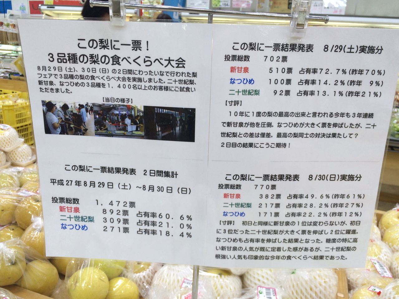 二十世紀梨だけじゃないんや 神戸出身者の鳥取生活記 二十世紀梨だけじゃないんや 神戸出身者の鳥取生活記