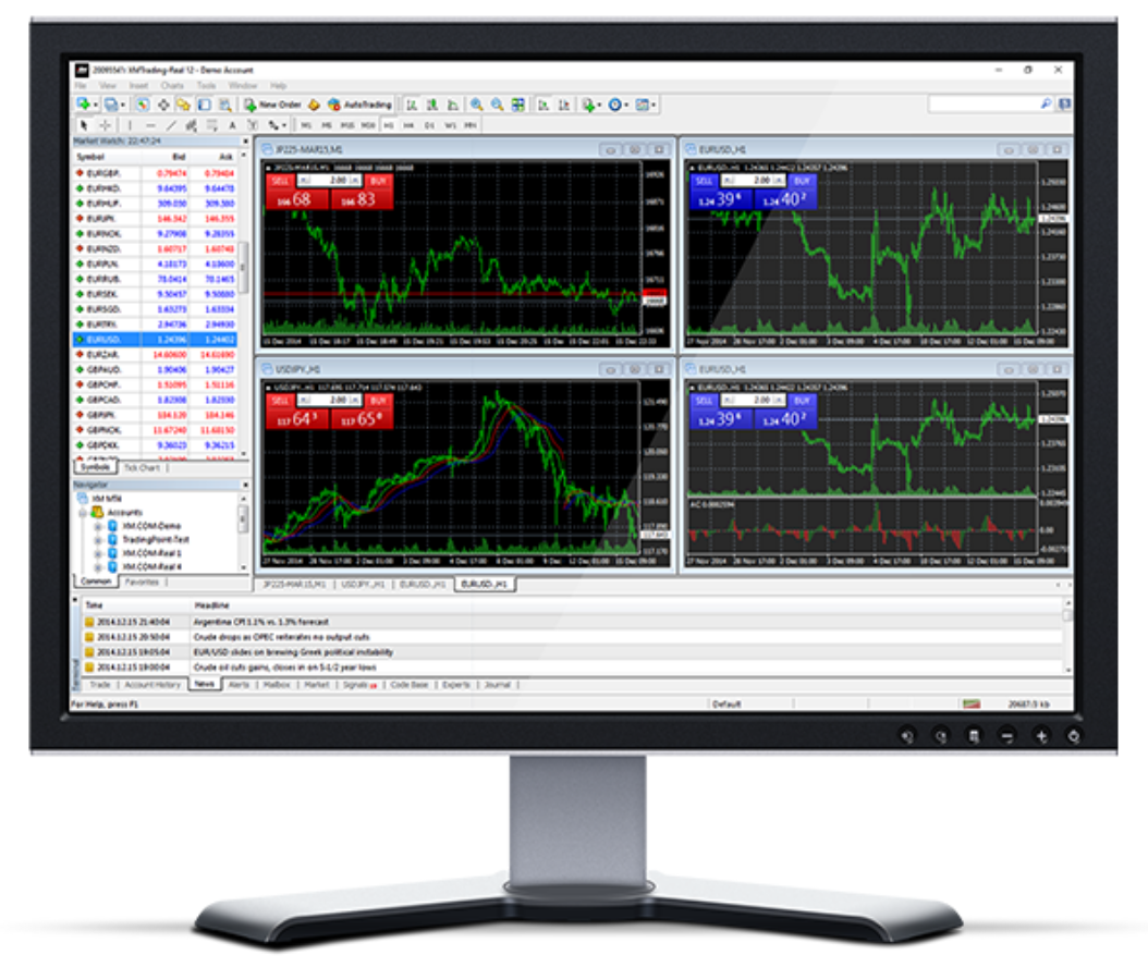 Mt4がmacosで動かない時の設定方法 Xm社のチャートはマックじゃ使えないわけじゃない だもんでblog