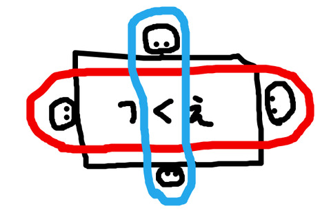 BlogPaint