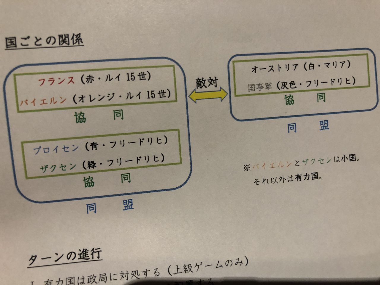 3人で再現する継承戦争 全要素は勝利に向かう延長線上 マリア Maria の話 キャッチーでいてください 3人で再現する継承戦争 全要素は勝利に向かう延長線上 マリア Maria の話 キャッチーでいてください