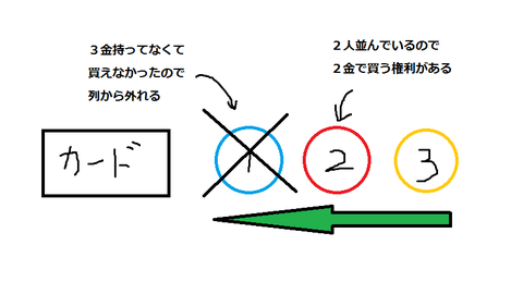 00012