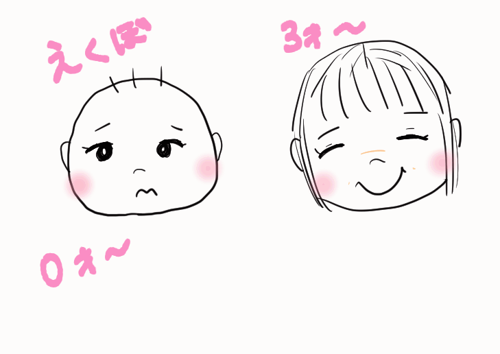 自己紹介 おはなしザクザクブログ