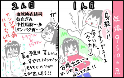 妊娠記録比較5