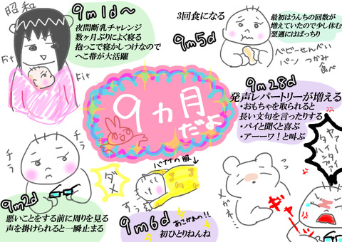 9ヵ月