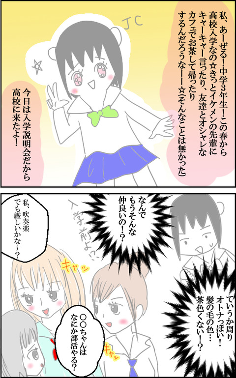 高校入学前