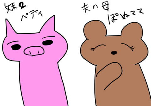 登場人物4