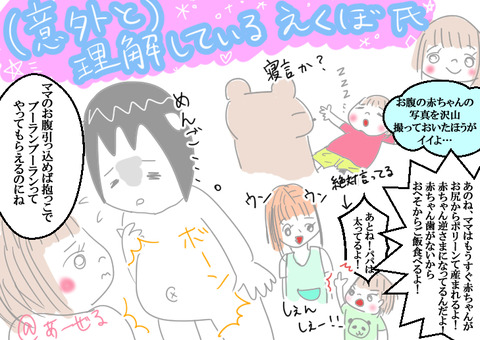 理解している