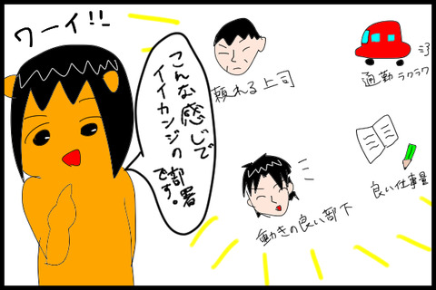 異動2