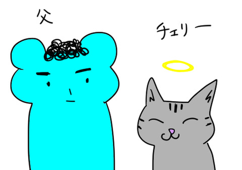 登場人物2