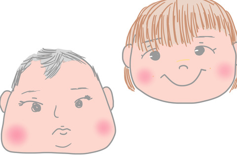 simai