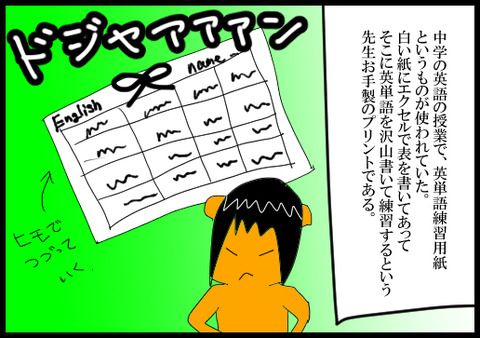 英単語1