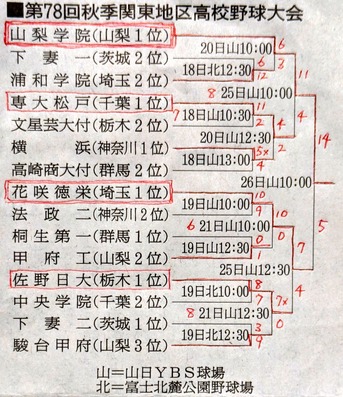 rq6_at78kantoh20251026