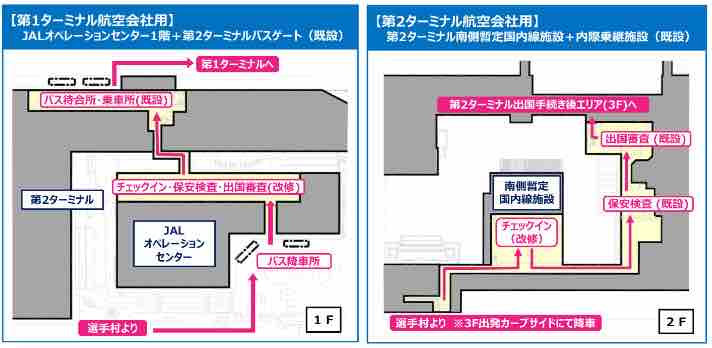 東京五輪閉幕後 選手団専用の 臨時ターミナル 成田空港 手荷物も臨時スペースへ 弾丸フライヤー