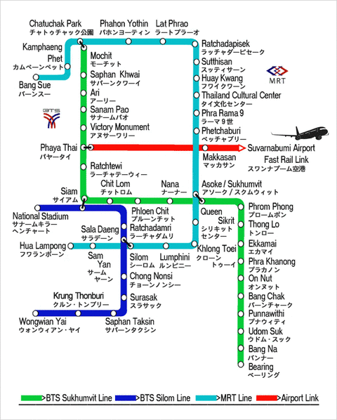bankok train route