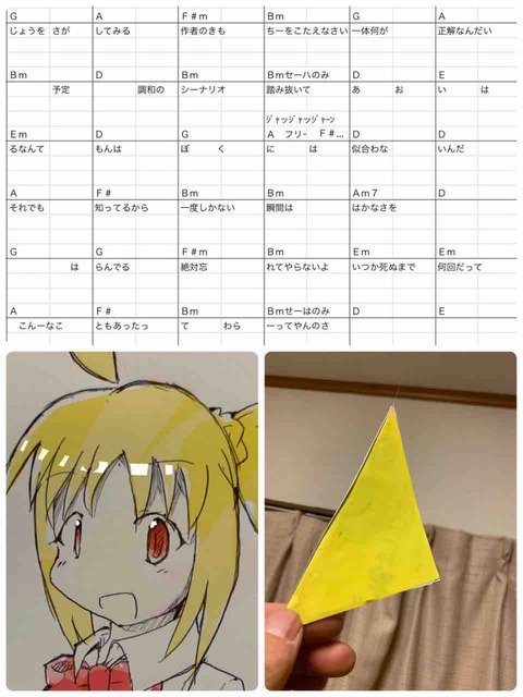 虹夏ちゃん誕生日記念!なんかいろいろやってみた(ギターコード添付)