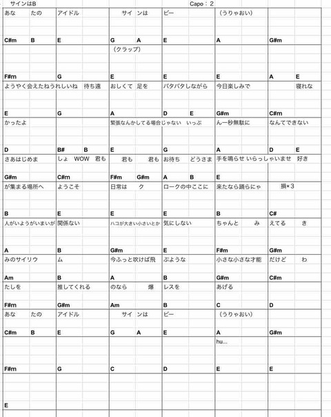 【推しの子挿入歌】サインはB 弾き語りしました！(コード表付き)