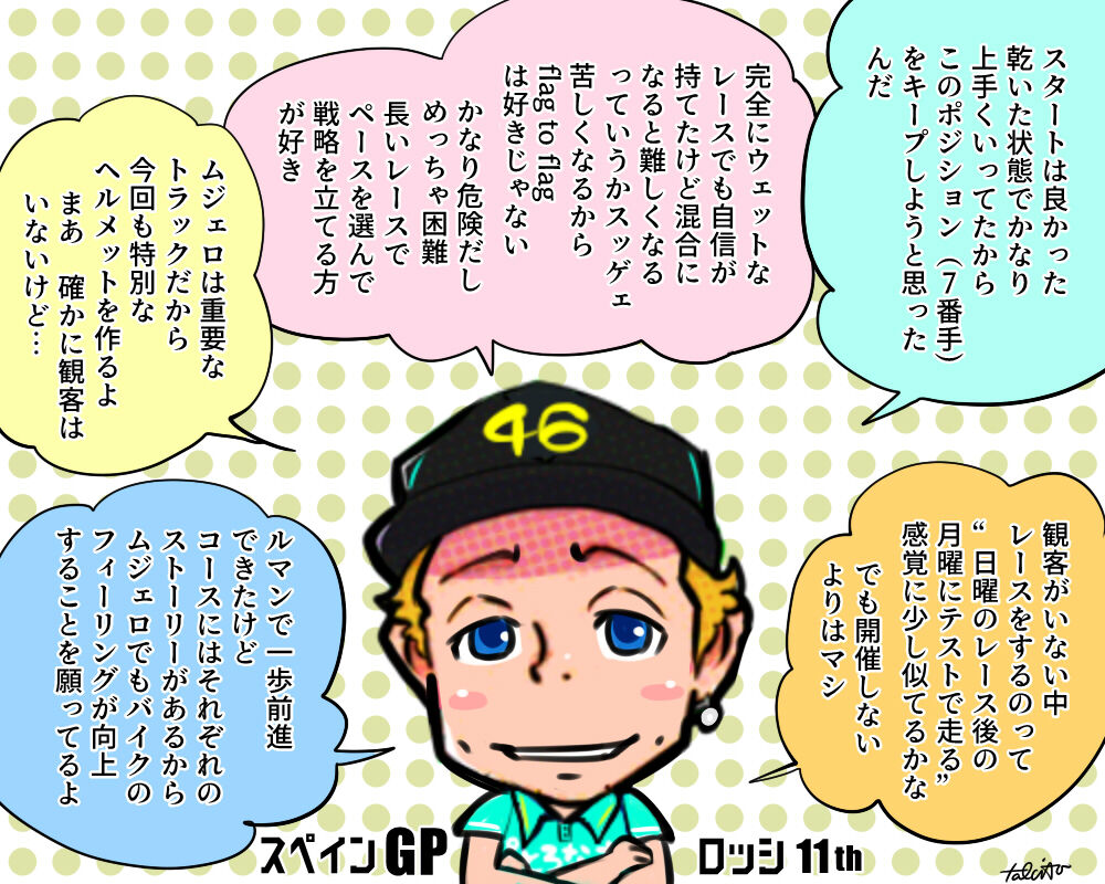 バレンティーノ ロッシ備忘録 Valentino Rossi Note バレンティーノ ロッシ備忘録 Valentino Rossi Note