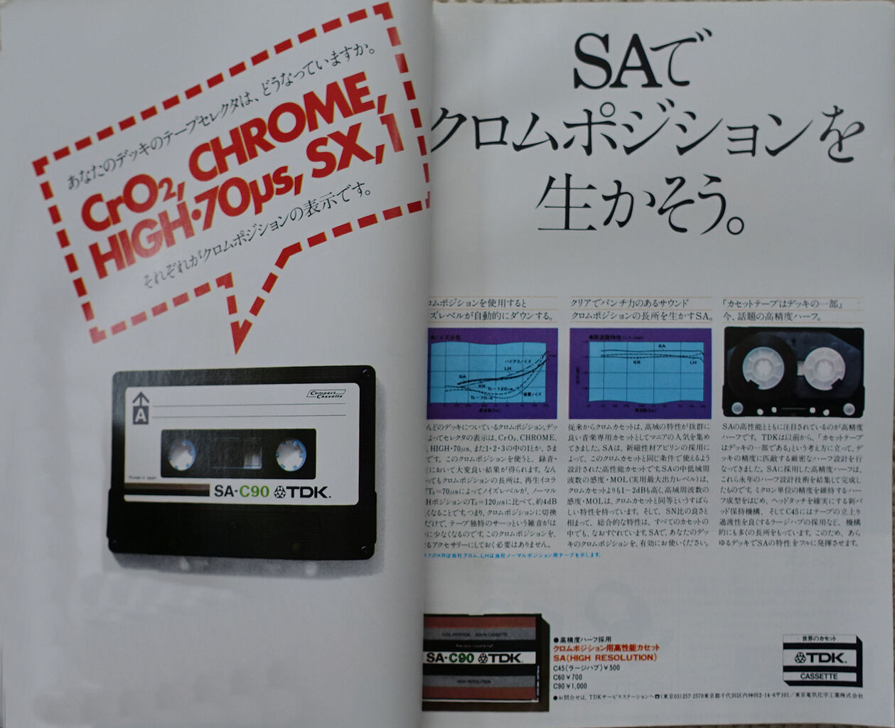 ＦＭfun臨時増刊　カセットデッキとFMエア・チェックの本　'81～'89 FMfun臨時増刊 カセットデッキとFMエア・チェックの本 '81