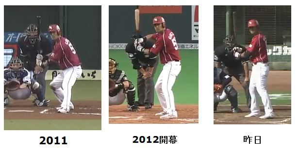 楽天ガルシアのフォームwwwww 野球のまとめサイト作るよ