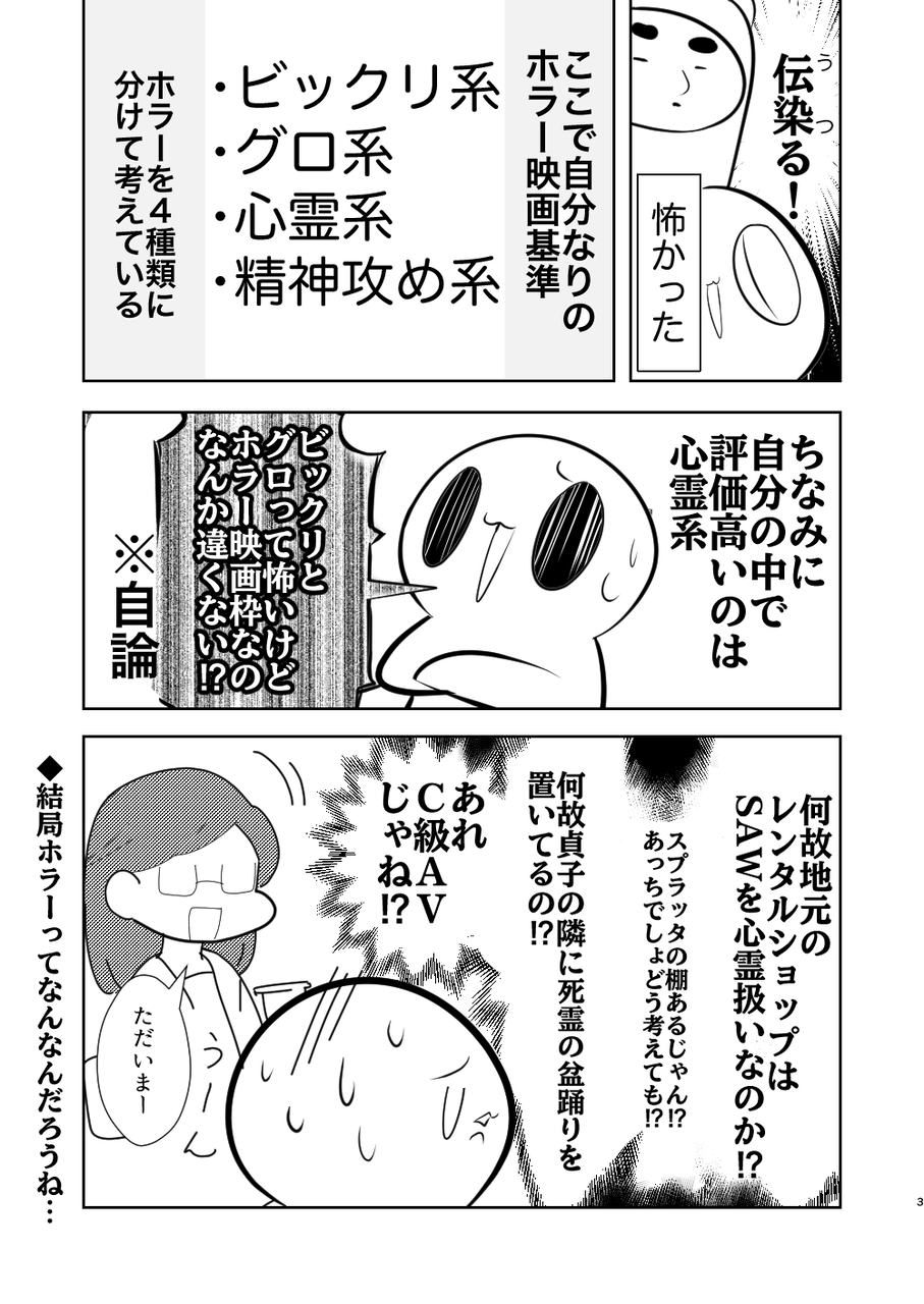 映画 バツイチアラサー病人が死ぬまで遊ぶ記録帖