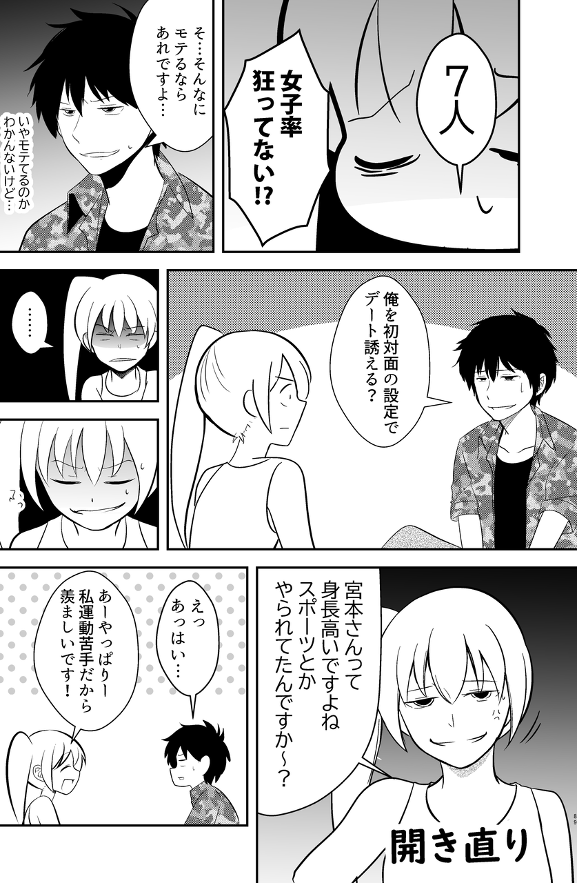 漫画 バツイチアラサー病人が死ぬまで遊ぶ記録帖