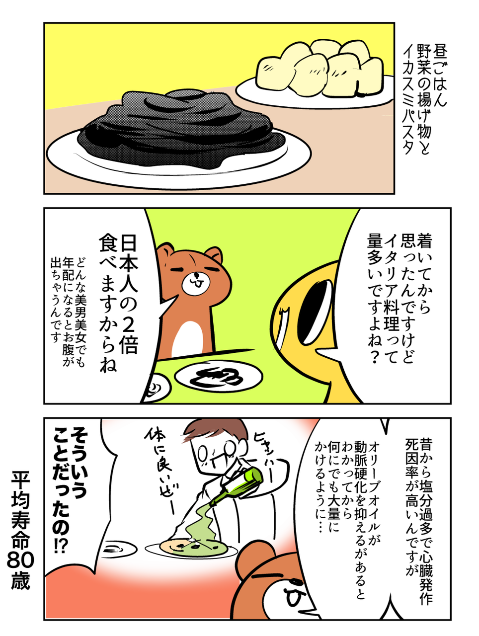 イタリアレポ オリーブオイル使用量が尋常じゃない理由 よっちゃんの漫画家ほのぼの日記