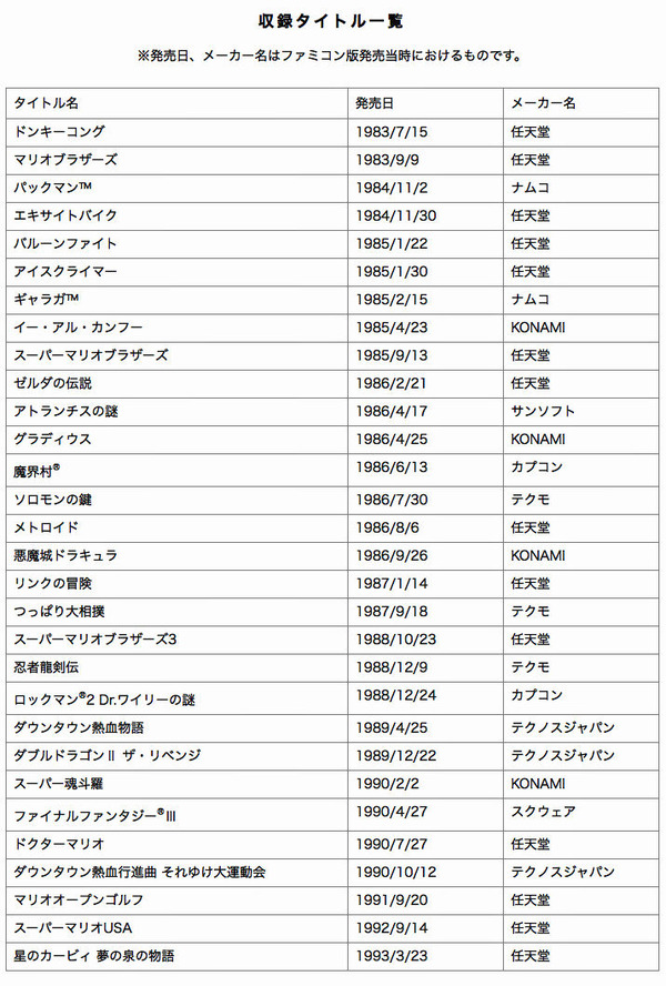 famicom6