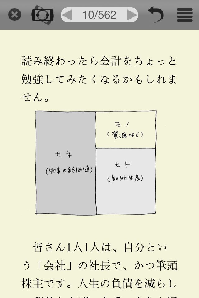 弾言dotbook-iphone4