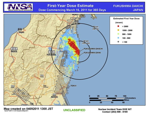 1st-year-dose-estimate