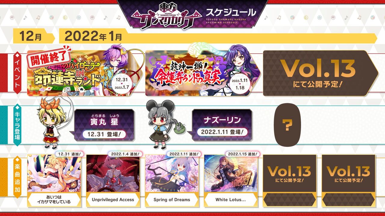 東方ダンマクカグラ ナズーリンの実装 Spring Of Dreamsとwhite Lotus の楽曲追加が決定 東方ダンマクカグラ攻略ブログ 仮