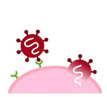 body_virus_juyoutai