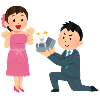 【相談】同棲を提案したら、これから仕事が忙しくなるからと断られた。相手に将来結婚の意思があるかを聞きたい。のサムネイル