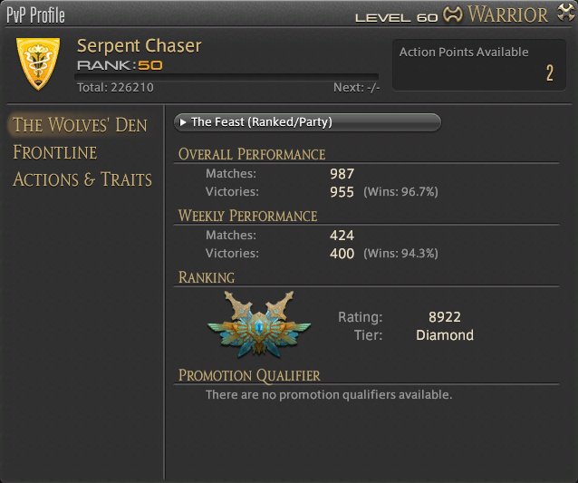 Ff14 勝率96 レート00 ザ フィースト1000勝称号 The Devourer 取得者が海外で現る じゅうよんにゅーす