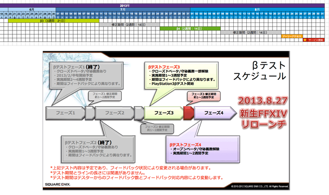 up235994