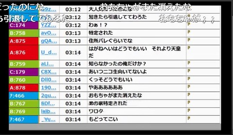 ダラ見速報 Livedoor Blog ブログ