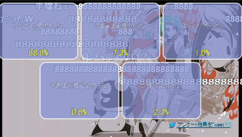 アンケート