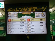 チャレンジステージ