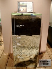 土層模型
