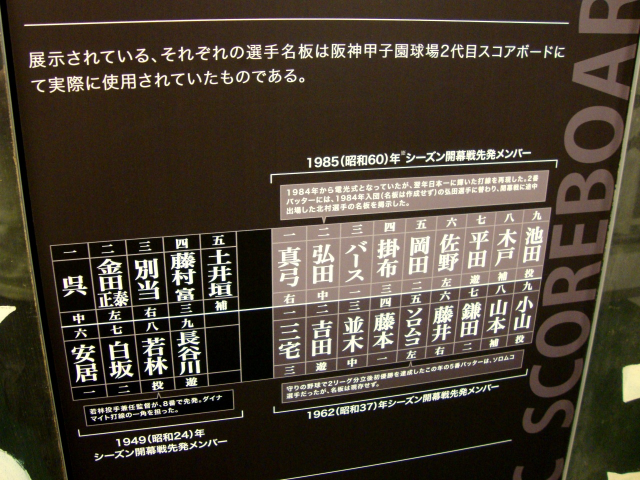 甲子園歴史館 野球カルトぶろぐ