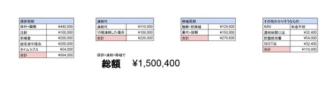 料金